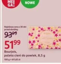 cień do powiek